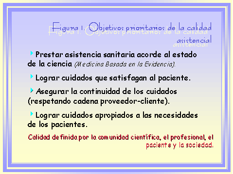 LA CALIDAD EN LOS SERVICIOS SANITARIOS